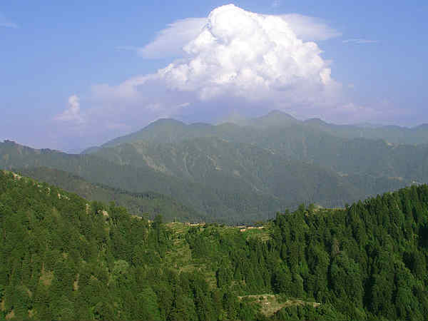 कैसे आयें चम्बा